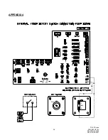 Preview for 29 page of CornellCookson FS-36EP Series Installation Instructions And Operation Manual