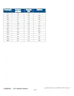 Preview for 19 page of CORNING MRU User Manual