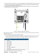 Preview for 32 page of CORNING MRU User Manual