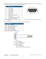 Preview for 37 page of CORNING MRU User Manual