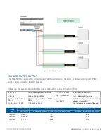 Preview for 6 page of CORNING Nano Power E62-N2RU Installation Manual