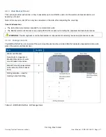 Preview for 47 page of CORNING RAU5 User Manual