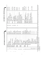 Preview for 6 page of Cornwell Tools IR--C2112 Instructions Manual