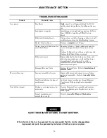 Preview for 26 page of Cornwell Tools IR-C2131 Instructions Manual