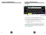 Preview for 7 page of CORRECT CRAFT LINC PANORAY Owner'S Manual