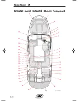 Preview for 118 page of CORRECT CRAFT super air 210 2018 Owner'S Manual