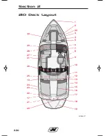 Preview for 124 page of CORRECT CRAFT super air 210 2018 Owner'S Manual