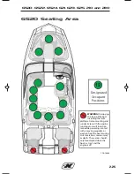 Preview for 129 page of CORRECT CRAFT super air 210 2018 Owner'S Manual