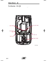 Preview for 186 page of CORRECT CRAFT super air 210 2018 Owner'S Manual