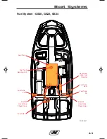 Preview for 187 page of CORRECT CRAFT super air 210 2018 Owner'S Manual