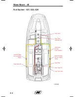 Preview for 188 page of CORRECT CRAFT super air 210 2018 Owner'S Manual