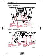 Preview for 190 page of CORRECT CRAFT super air 210 2018 Owner'S Manual