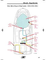 Preview for 193 page of CORRECT CRAFT super air 210 2018 Owner'S Manual