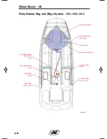 Preview for 194 page of CORRECT CRAFT super air 210 2018 Owner'S Manual