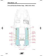 Preview for 196 page of CORRECT CRAFT super air 210 2018 Owner'S Manual