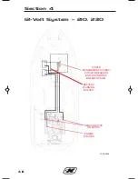 Preview for 198 page of CORRECT CRAFT super air 210 2018 Owner'S Manual