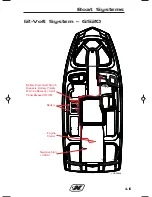 Preview for 199 page of CORRECT CRAFT super air 210 2018 Owner'S Manual