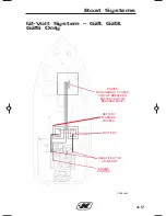 Preview for 201 page of CORRECT CRAFT super air 210 2018 Owner'S Manual