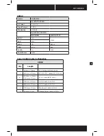 Preview for 5 page of Corsair 75-001304 Manual