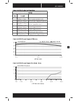 Preview for 7 page of Corsair 75-001304 Manual