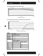 Preview for 12 page of Corsair 75-001304 Manual