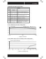 Preview for 13 page of Corsair 75-001304 Manual