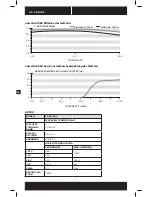 Preview for 18 page of Corsair 75-001304 Manual