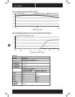 Preview for 24 page of Corsair 75-001304 Manual