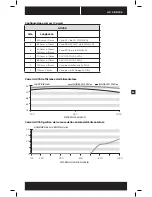 Preview for 25 page of Corsair 75-001304 Manual