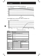 Preview for 30 page of Corsair 75-001304 Manual