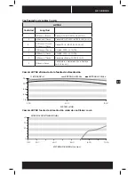 Preview for 31 page of Corsair 75-001304 Manual