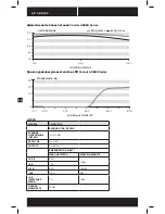 Preview for 36 page of Corsair 75-001304 Manual