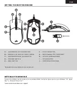 Preview for 2 page of Corsair CHAMPION Series User Manual