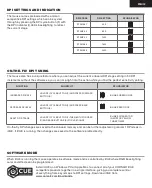 Preview for 3 page of Corsair CHAMPION Series User Manual