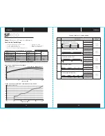 Preview for 9 page of Corsair SF450 Manual