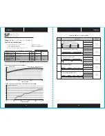 Preview for 10 page of Corsair SF450 Manual