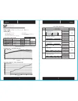 Preview for 14 page of Corsair SF450 Manual