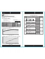 Preview for 19 page of Corsair SF450 Manual