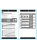 Preview for 25 page of Corsair SF450 Manual