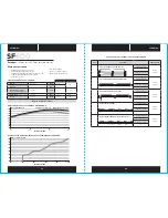 Preview for 29 page of Corsair SF450 Manual