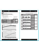 Preview for 34 page of Corsair SF450 Manual