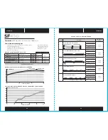 Preview for 35 page of Corsair SF450 Manual