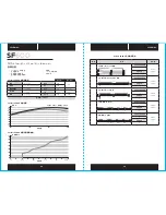 Preview for 39 page of Corsair SF450 Manual