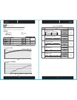 Preview for 40 page of Corsair SF450 Manual