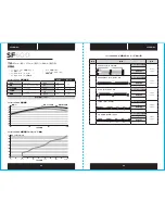 Preview for 44 page of Corsair SF450 Manual