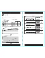 Preview for 45 page of Corsair SF450 Manual