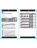 Preview for 49 page of Corsair SF450 Manual