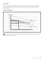 Preview for 25 page of Cortex GS7 User Manual