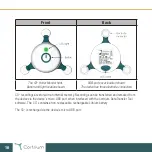 Preview for 10 page of Cortrium C3+ Instructions For Use And Technical Documentation