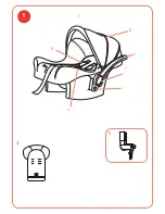 Preview for 2 page of Cosatto cabi Instructions For Use Manual